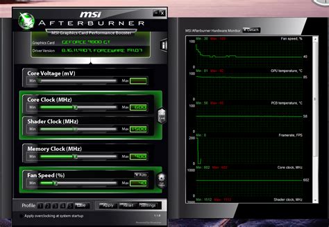 Мониторинг и управление производительностью Nvidia SLI