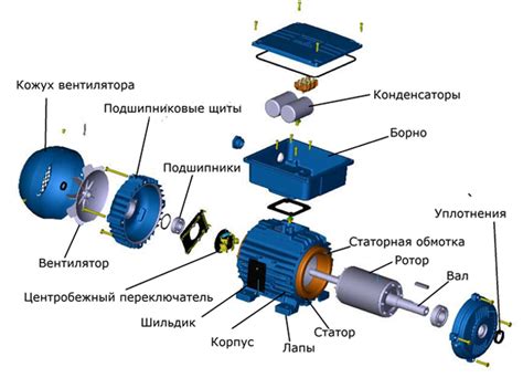 Монтаж и подключение электромотора
