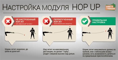 Монтаж камеры хоп ап: пошаговая инструкция