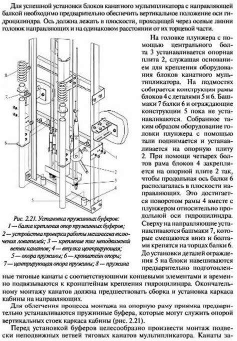 Монтаж механизма подъема