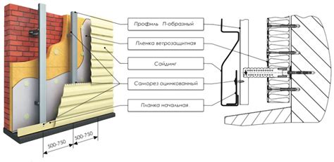 Монтаж рамы окна под сайдинг