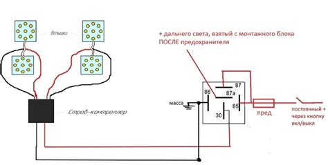 Монтаж фсо вспышек