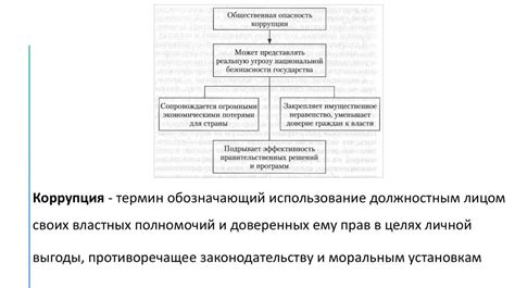 Моральные и этические проблемы