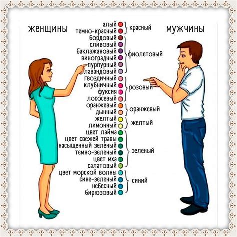 Мужчина и женщина: коммуникация по-разному