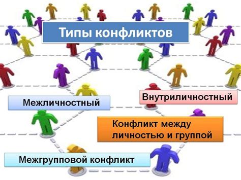 НЛП в коммуникации и межличностных отношениях