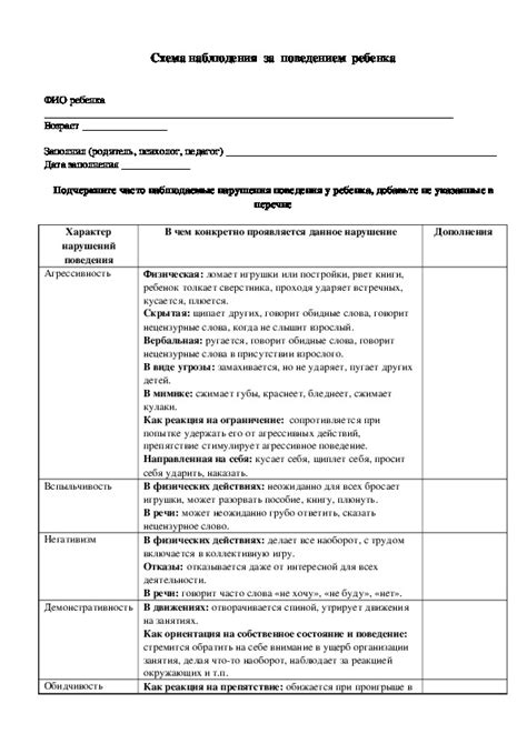 Наблюдение за поведением: