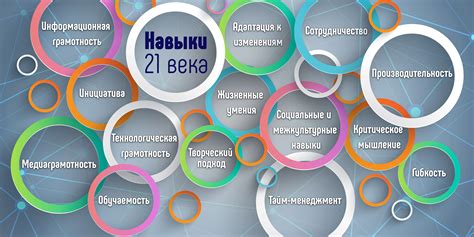 Навыки и стратегии поиска предков через ЗАГС