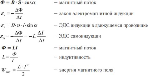 Нагрев через индукцию