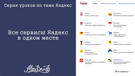Нагрузка на сервера Яндекса