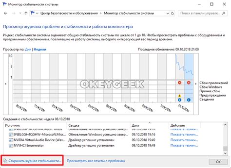 Надежность и стабильность работы системы