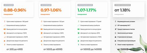 Надежные выплаты