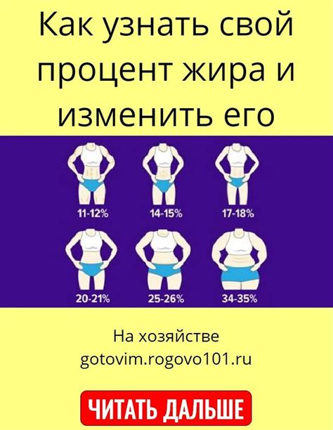 Надёжный и простой метод измерения процента жира