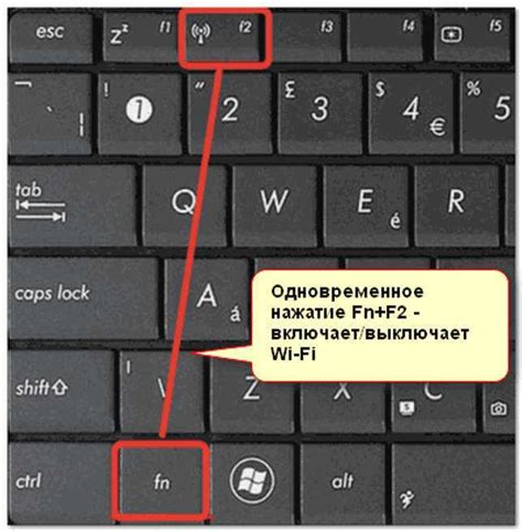 Нажмите клавишу F4