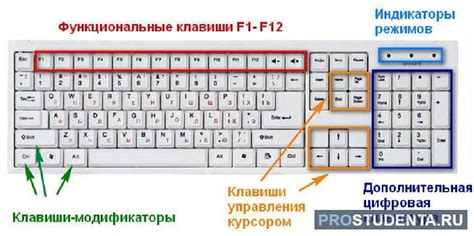Назначение горячих клавиш для конкретных программ