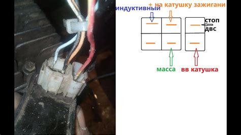Назначение коммутатора на мотоцикле
