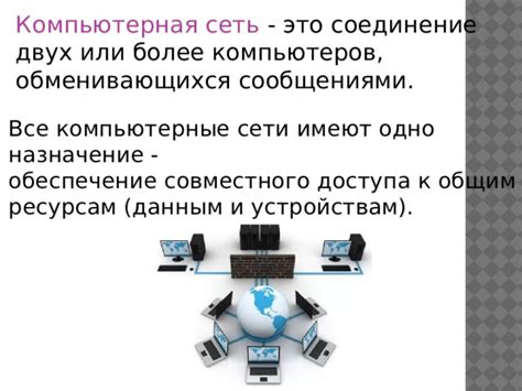 Назначение совместного доступа