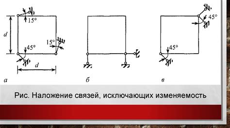 Наиболее эффективные приемы разбора vtrupro