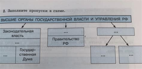Найдите и заполните пропуски в данных