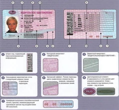 Наличие водительского удостоверения