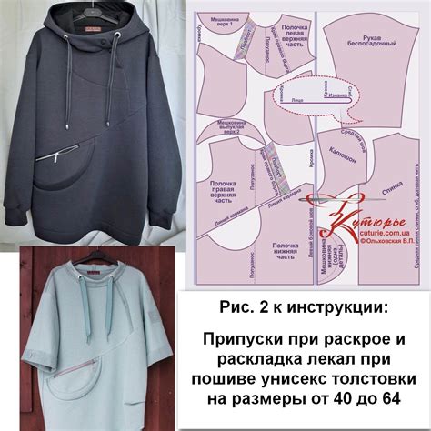 Нанесение выкройки на толстовку
