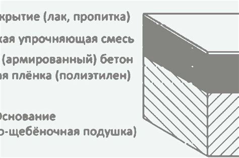 Нанесение клейкого слоя