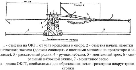 Нанесение меток