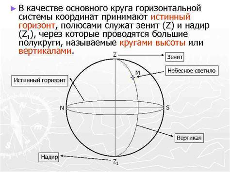 Нанесение основного круга