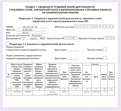 Написание введения в отчет Tac 1