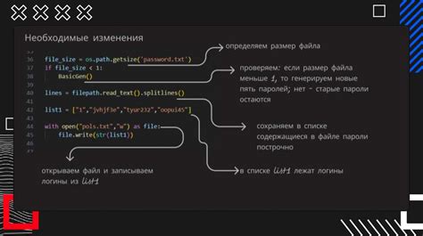 Написание кода и разработка функциональности