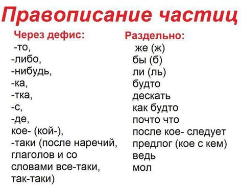 Написание примеров