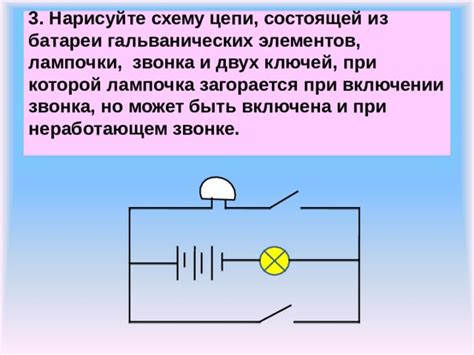 Нарисуйте контур основных элементов
