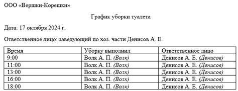 Нарушение графика уборки лотка