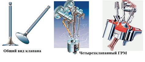 Нарушение принципа работы клапанов