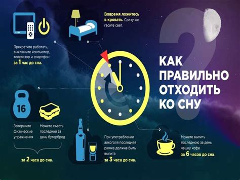 Нарушение сна и его влияние на психологическое состояние