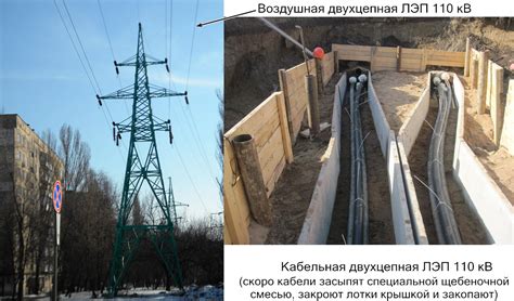 Нарушение целостности кабельной линии связи