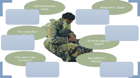Настоящее имя главного героя