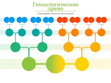 Настраиваемый вид и экспорт древа