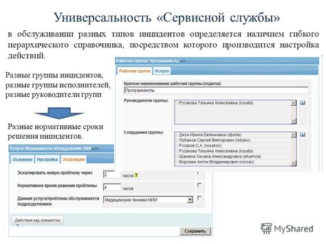 Настройка гибкого руководства