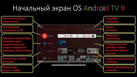 Настройка главного экрана Android