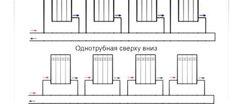 Настройка горизонтальной обратки ГВС