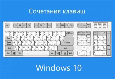 Настройка горячих клавиш мыши