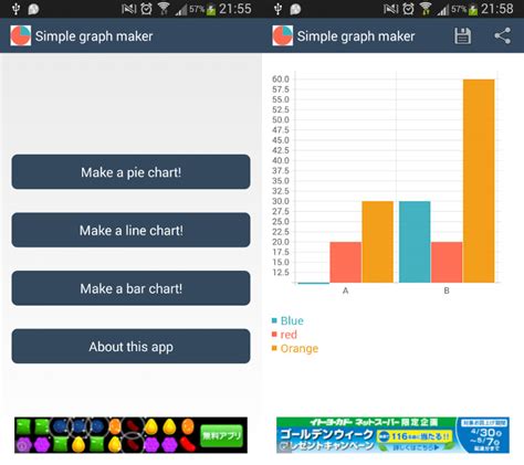 Настройка графиков на Android