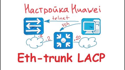 Настройка группы LACP