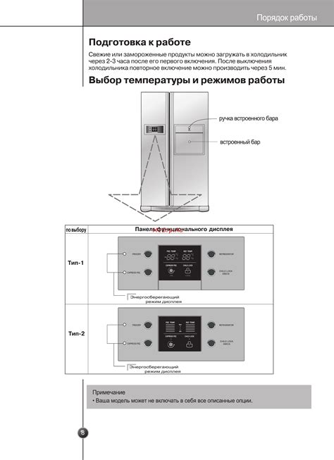 Настройка желаемой температуры и режимов работы