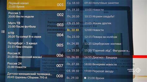 Настройка и активация зоны на Салют ТВ