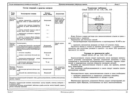 Настройка и контроль качества установки