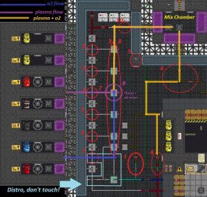 Настройка клон-машин Space Station 14