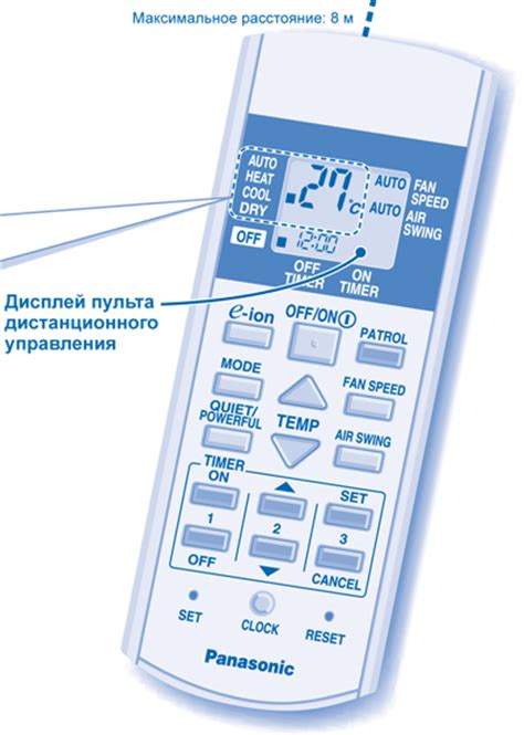 Настройка кондиционера Тепломаш: руководство пользователя