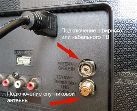 Настройка модуля НТВ+