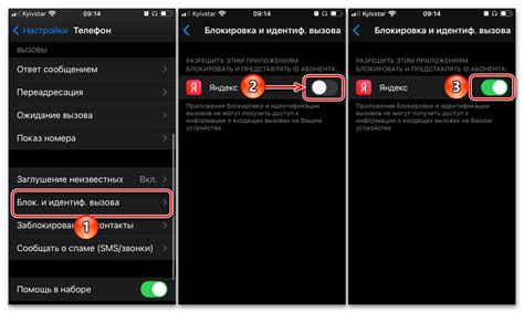 Настройка параметров определителя номера